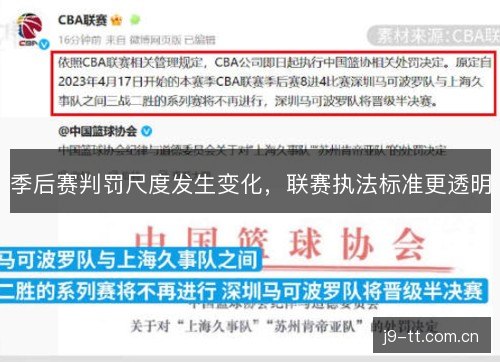 季后赛判罚尺度发生变化，联赛执法标准更透明